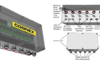 Cognex Deluxe I/O-Box NEU